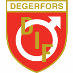 Degerfors