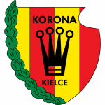 Korona Kielce