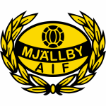 Mjällby