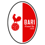 Bari 1908