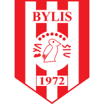 Bylis Ballsh